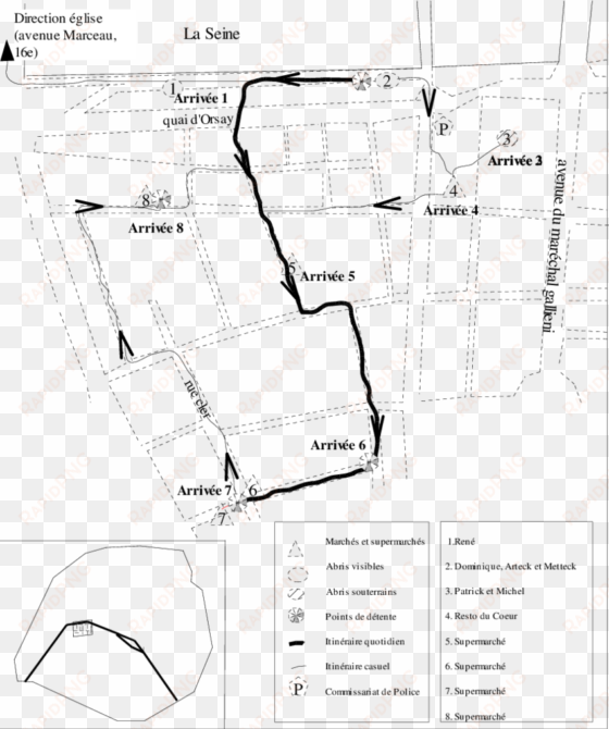 parcours quotidiens du groupe installé sur le port - diagram