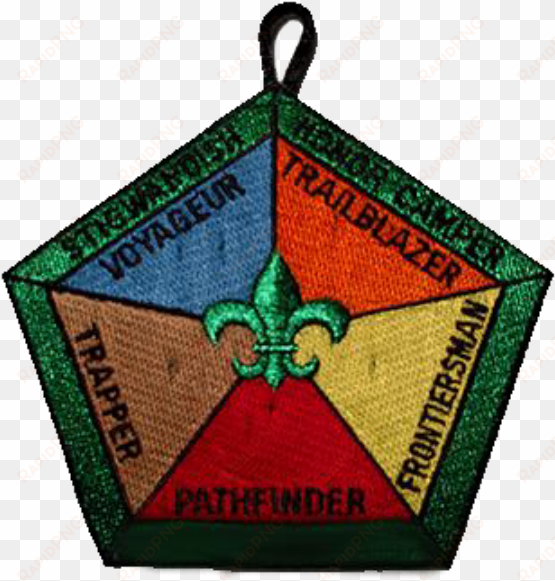 pathfinder requirements - cub scout