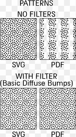 patterns with and without filters saved as pdf - inkscape patterns