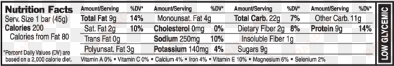 peanut butter pretzel nutritional facts - nutrition label