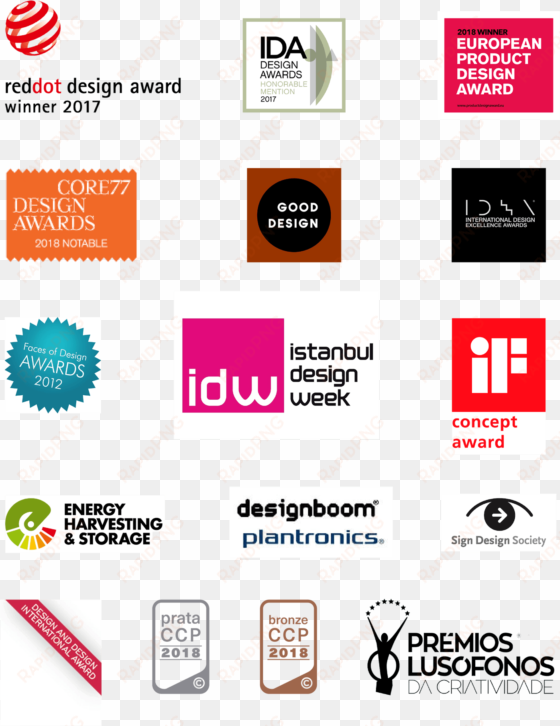pedro gomes design pgd award premios red dot award - graphic design