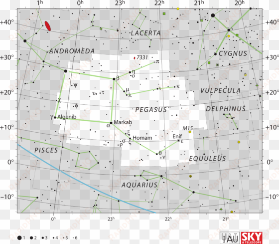 pegasus homam m15 mayas planetary location estimated - canes venatici star map