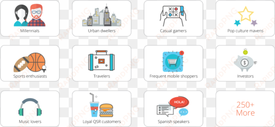 personas examples - navigation system application personas