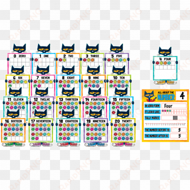 pete the cat numbers 0-20 bulletin board - teacher created pete the cat numbers 0 to 20 bulletin