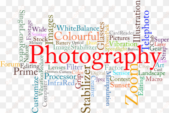 photography image photographer clip art image 2 image - anatomy of type diagram