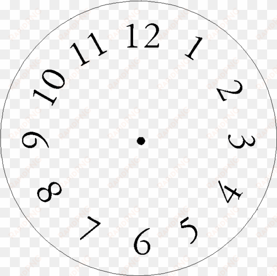 photoshop hint if you want to do the letters around - wall clock numbers png