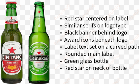 pictures of bintang and heineken bottles - heineken lager bottles 330ml per pack of 6