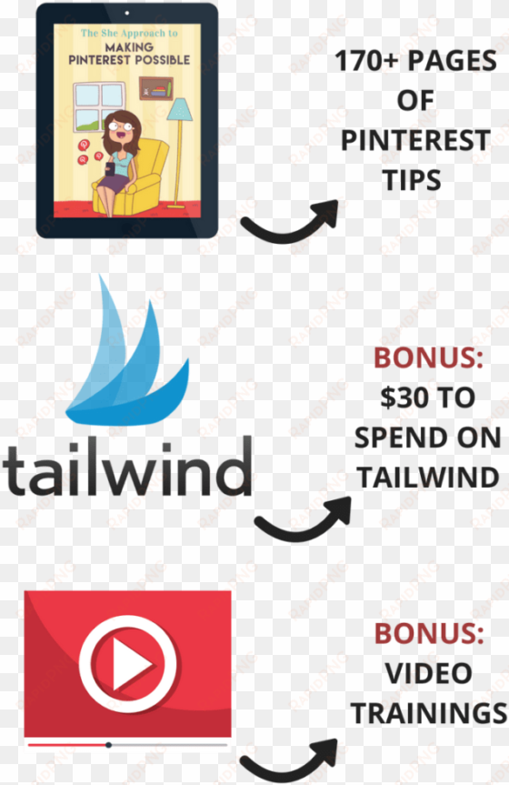 pinterest ebook bonuses - tailwind
