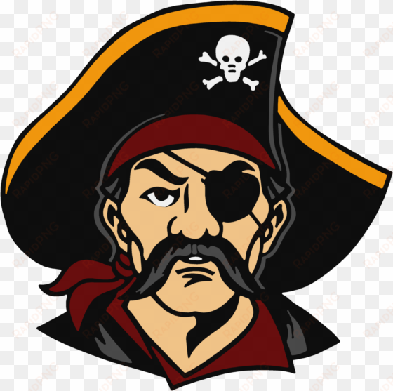 pirate free download png - pirate head