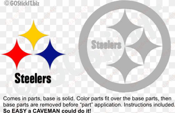 pittsburgh steelers - logos and uniforms of the pittsburgh steelers