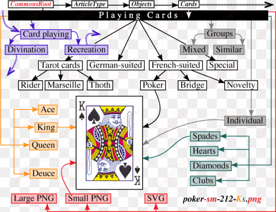 playing card cat scheme - king of spades fancy dress t shirt - white - xl