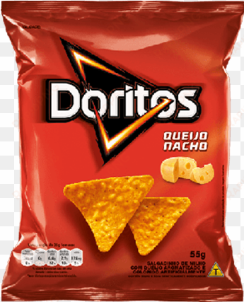 png doritos freeuse download - doritos tortilla chips, nacho cheese flavored - 1 oz