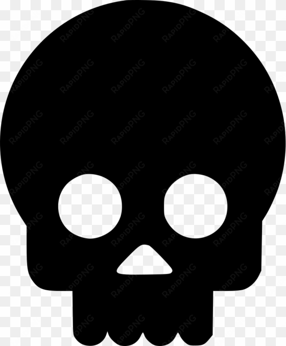 png file - signo de peligro calavera png