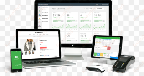 point of sale