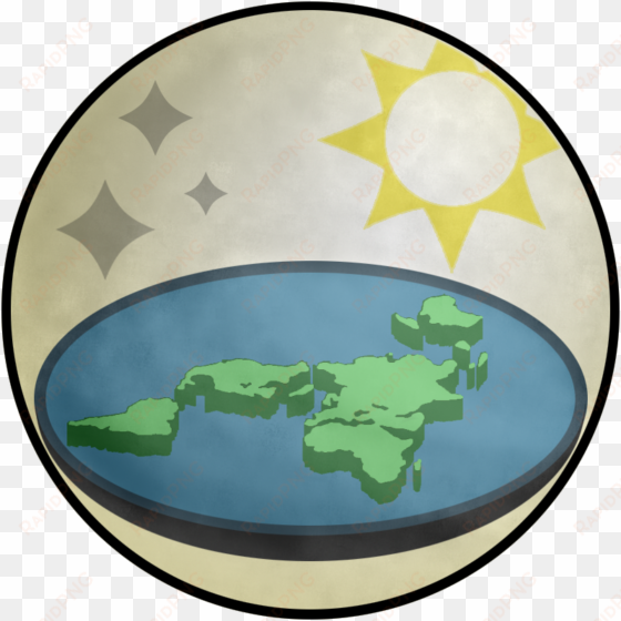 politically incorrect » thread - flat earth society png