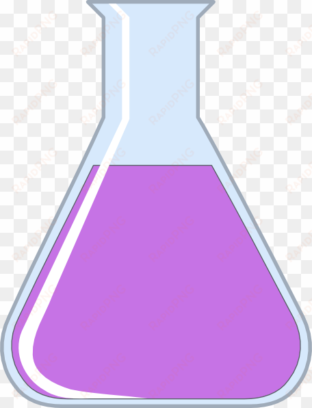 potion bottle clipart - science lab cup