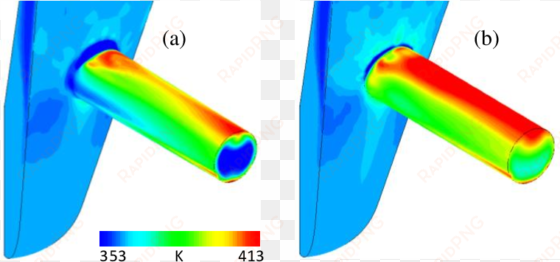 predicted temperature distribution on the nozzle wall - graphic design