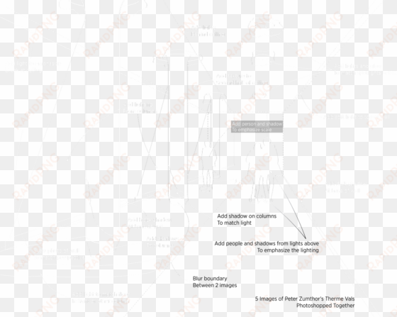 Process - Diagram transparent png image