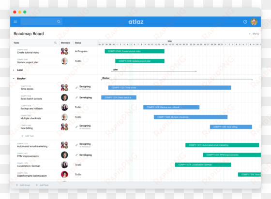 product page roadmap - product