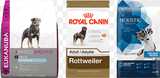 Quadcopter Reviews Best Dog Food For Rottweilers - Eukanuba Breed Specific Rottweiler Dog Food 30 Lb. transparent png image