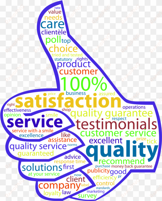 quality service png photo - customer service