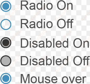 radio buttons - definition of rights