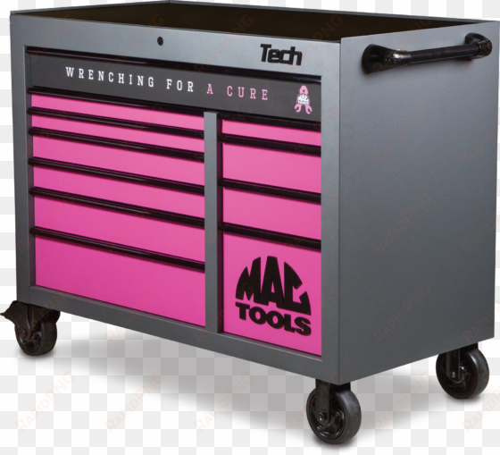 raise awareness with mac tools new breast cancer awareness - black and pink tool box