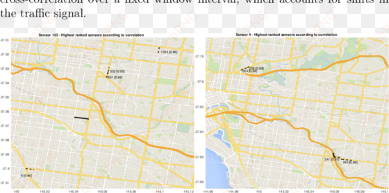 ranked road sections by correlation - correlation and dependence