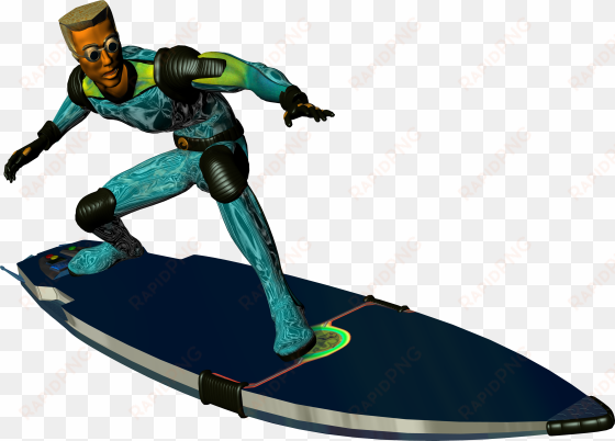ray tracer is a very independent guy who believes that - reboot ray surfer