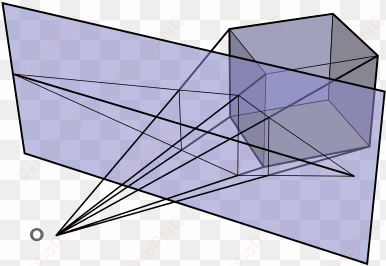 rays of light travel from the object, through the picture - perspective drawing projection