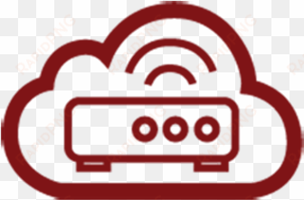 rcs backup blog post - blog