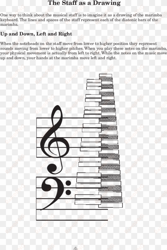 reading mallet percussion music thumbnail reading mallet - treble clef