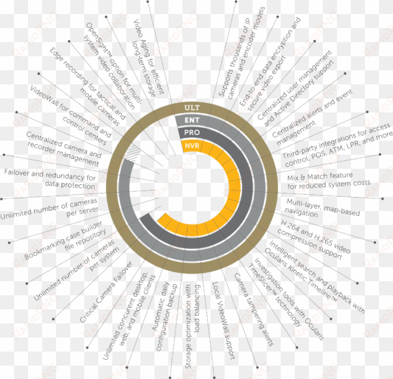 recon5 feature wheel - wheel