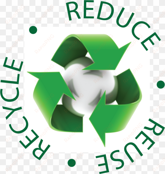 recycle - - reduce reuse recycle