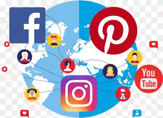 Redes-sociais - Best Social Media Management Tools 2018 transparent png image