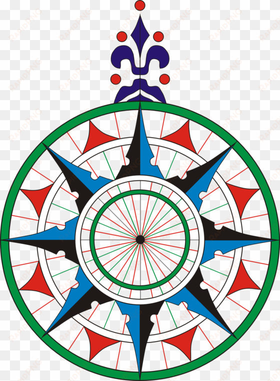 reinel wind rose - compass rose