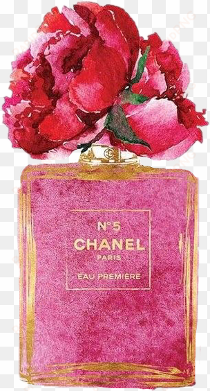 report abuse - chanel watercolor