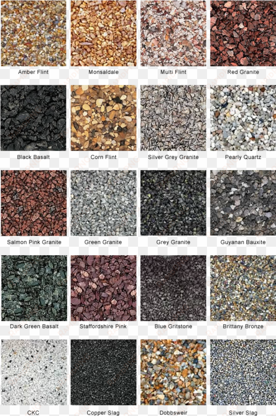 resin bound stone and aggregate, resin bonded stone - resin bound driveway colours