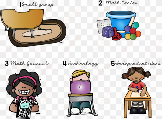 resources to teach guided math - center rotation clipart