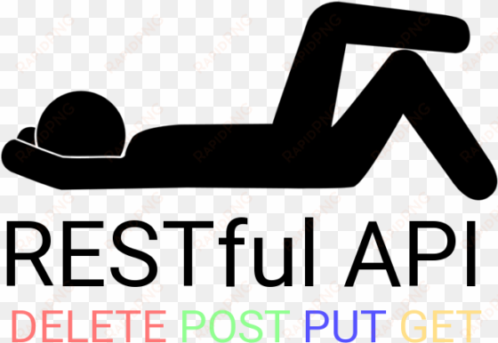 Restful Api Logo transparent png image