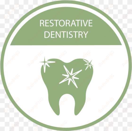 restorative dentistry wylie tx