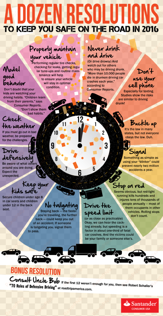 rl info 51127 1 new years resolutions infographic scusa - new year resolution infographic