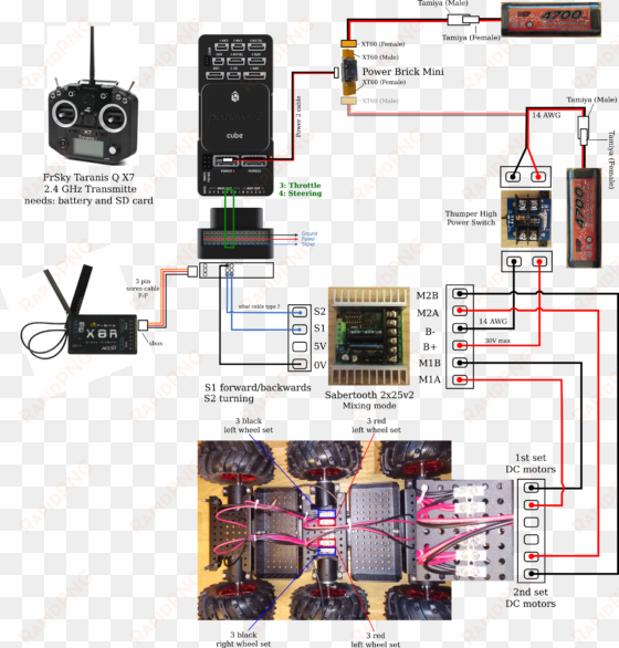 rob assembly2 - ardurover pixhawk setup