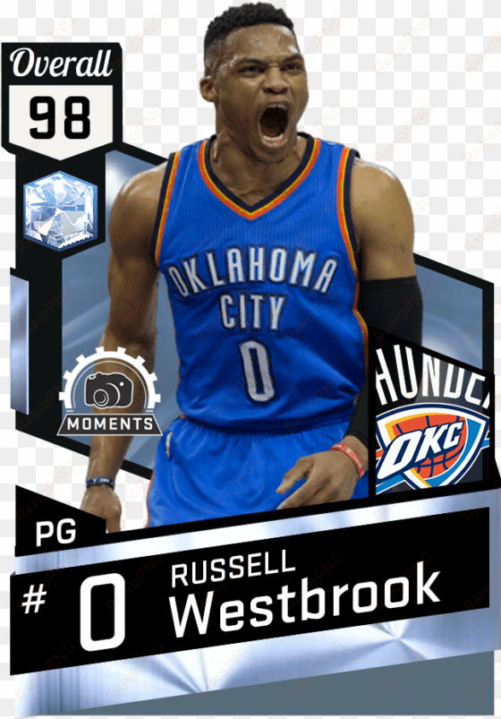 russell westbrook - oklahoma city thunder iphone 7 case - oklahoma city