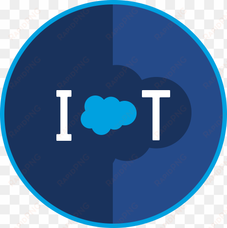 salesforce iot helps businesses monetize their investment - fire reel hose do not block