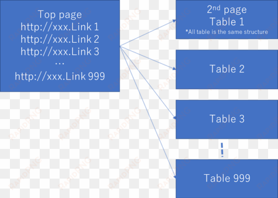 sample - portable network graphics