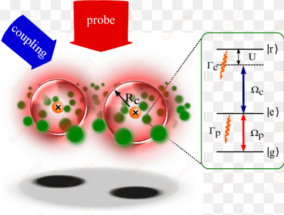 scheme for imaging individual impurity atoms within - atom