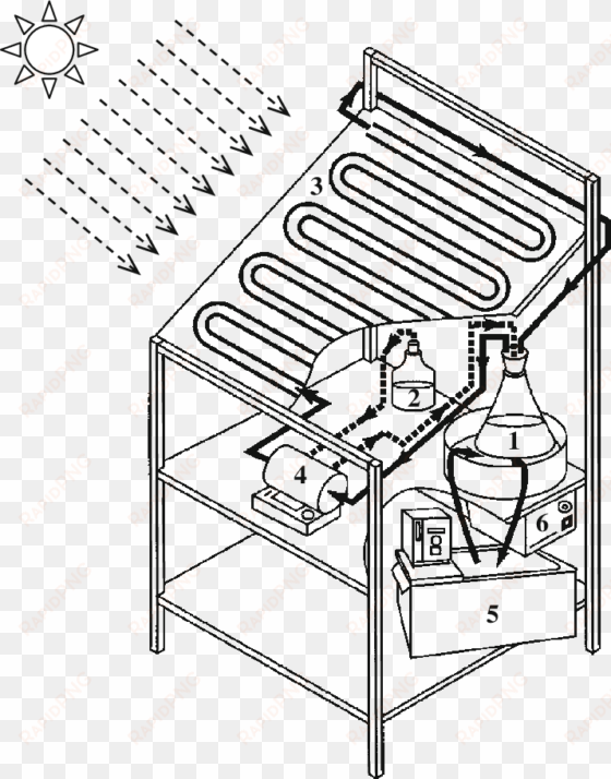 scheme of the experimental installation - fig.1