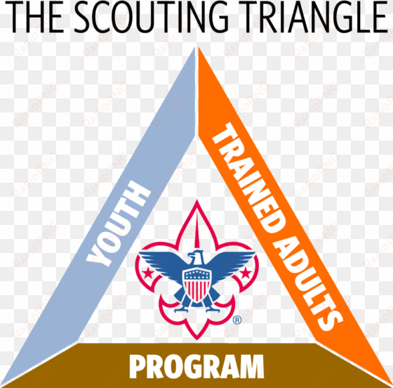 scouting triangle bsa - boy scouts of america