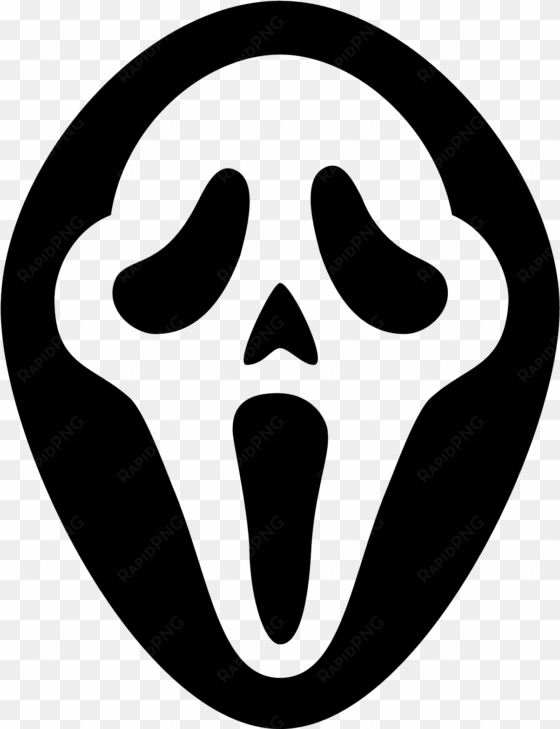 scream face png - scream icon